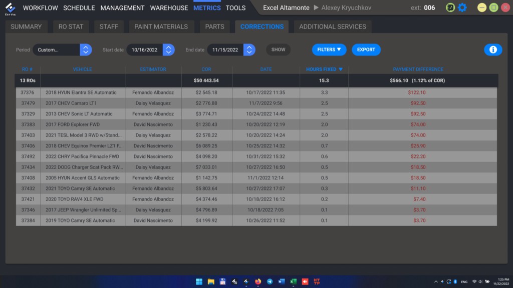 Corrections - Workflow Metrics