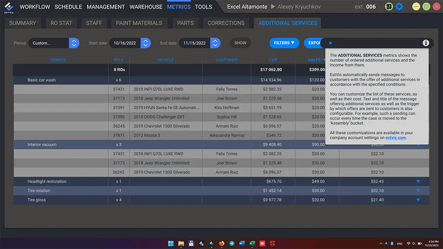 EstVis Workflow Metrics tab showing the Additional Services report with ordered services and income per repair order